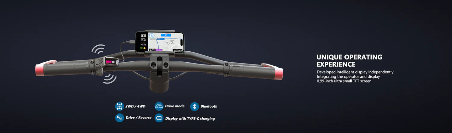 VEEHOP All-Terrain Escooter Mini ATV