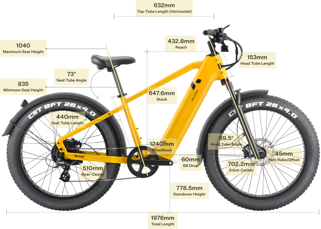Velotric Nomad 2 Fat Tire Ebike