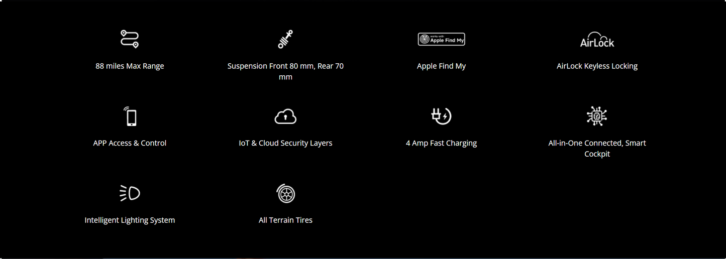 Segway E-bike Xafari